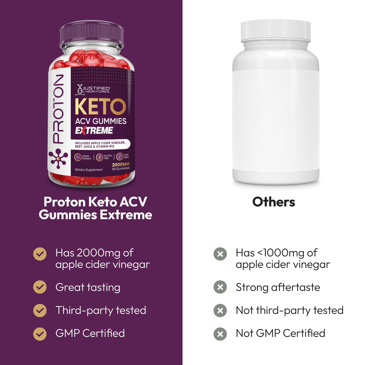Justified Laboratories Proton Keto ACV Gummies Extreme, 180 Gummies