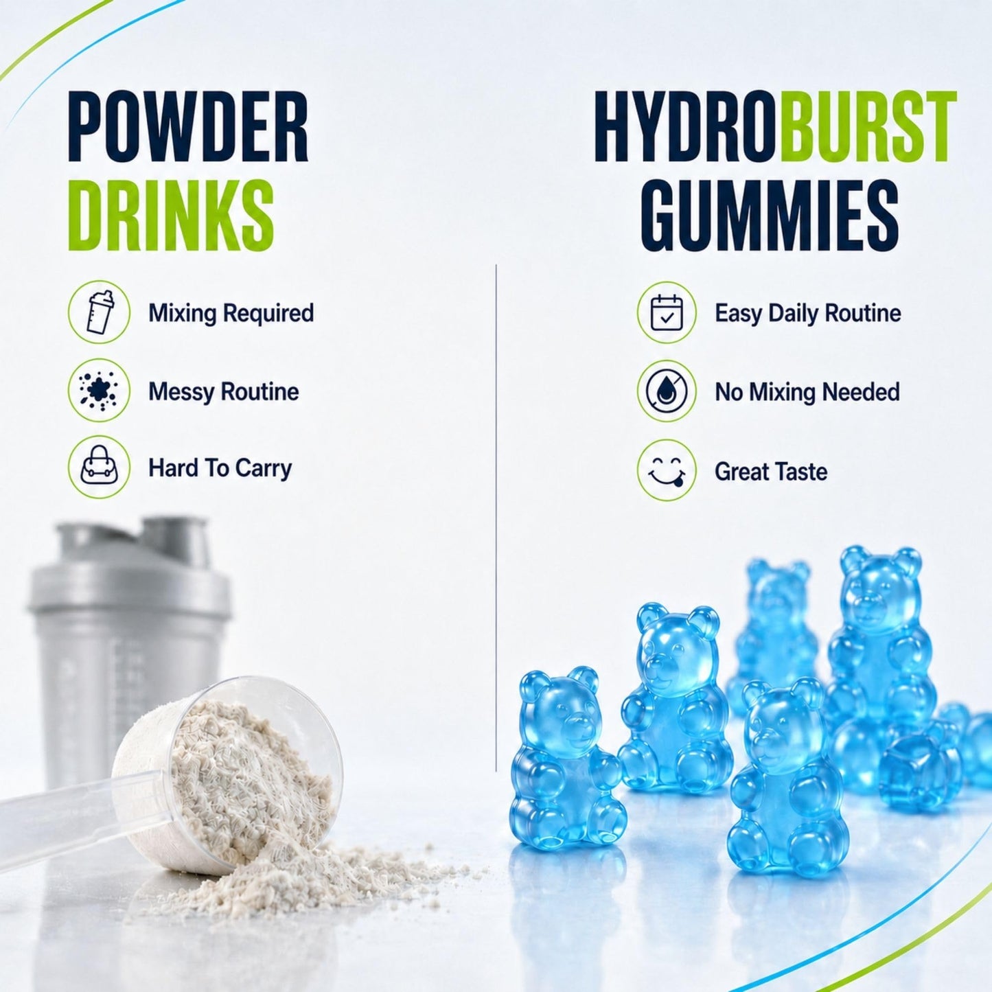 FUELE+ Electrolyte Gummies with BCAA 2:1:1 Gummy 90 Count