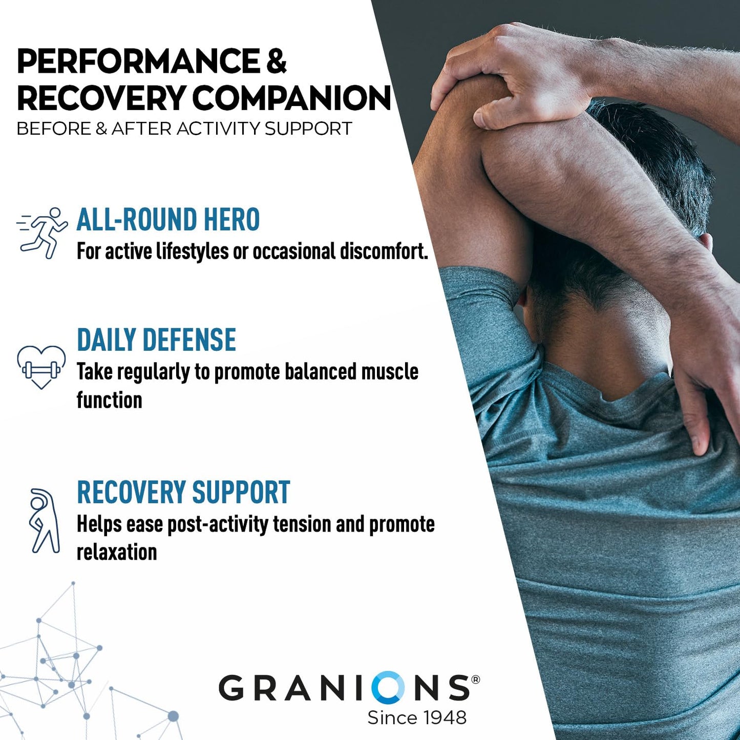 Granions Muscle Relaxer Pills Complex Capsule 30 Count