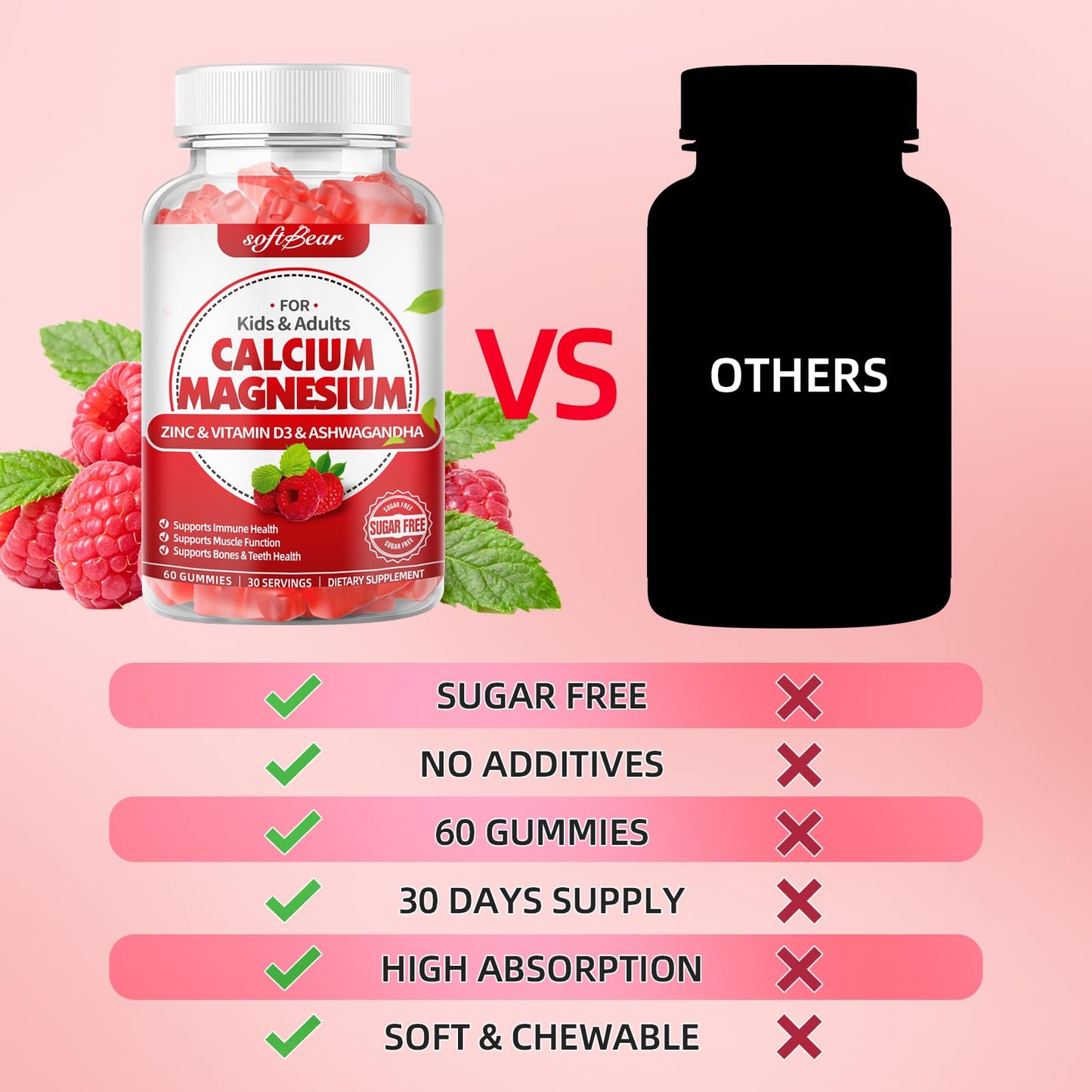 softbear Calcium Magnesium Zinc Gummies with Vitamin D3 120 Count
