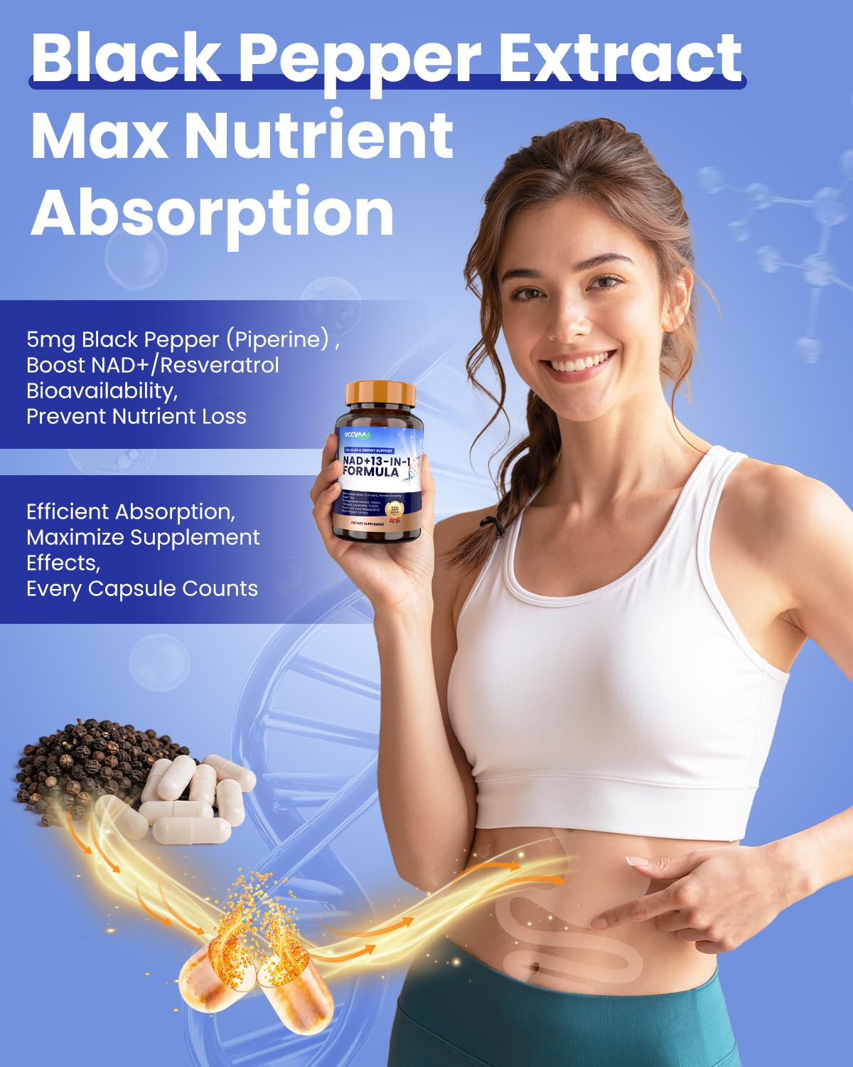 Vccvaa NAD Supplement with Resveratrol, Nicotinamide, Riboside, Quercetin & CoQ10 – Anti-Aging Support for Energy, Focus, Immune & Cellular Health Capsules, 120