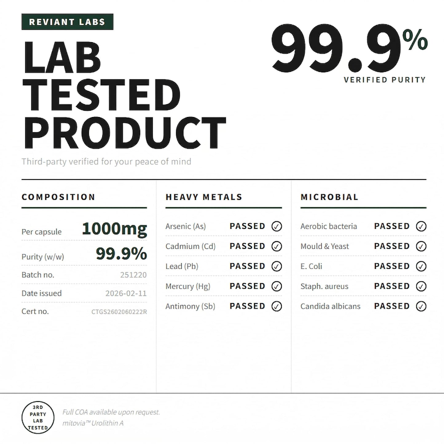 REVIANT Urolithin A 1000mg Capsule, 120 Count