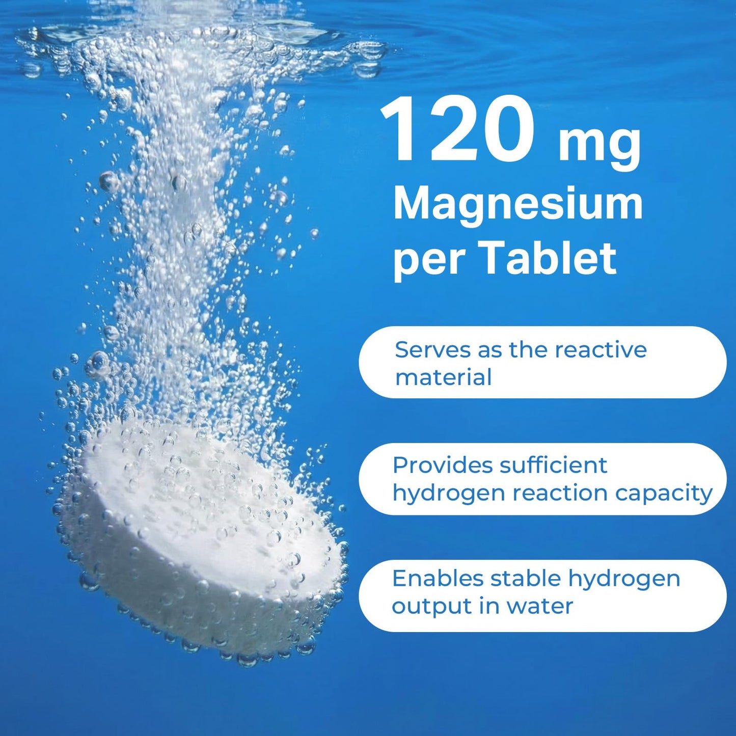 Proriginal Magnesium-Based Reaction System Tablets 120