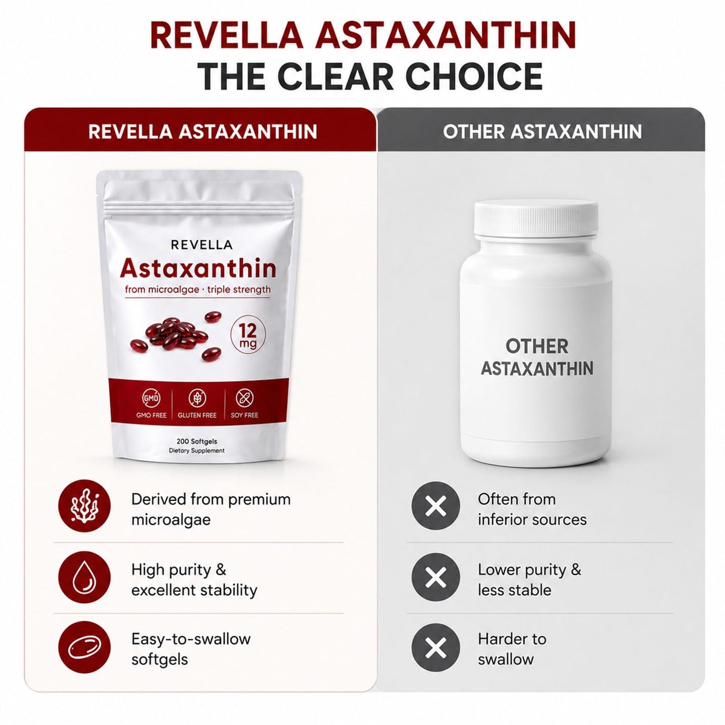 Kunnozz Revella Astaxanthin Softgel 200