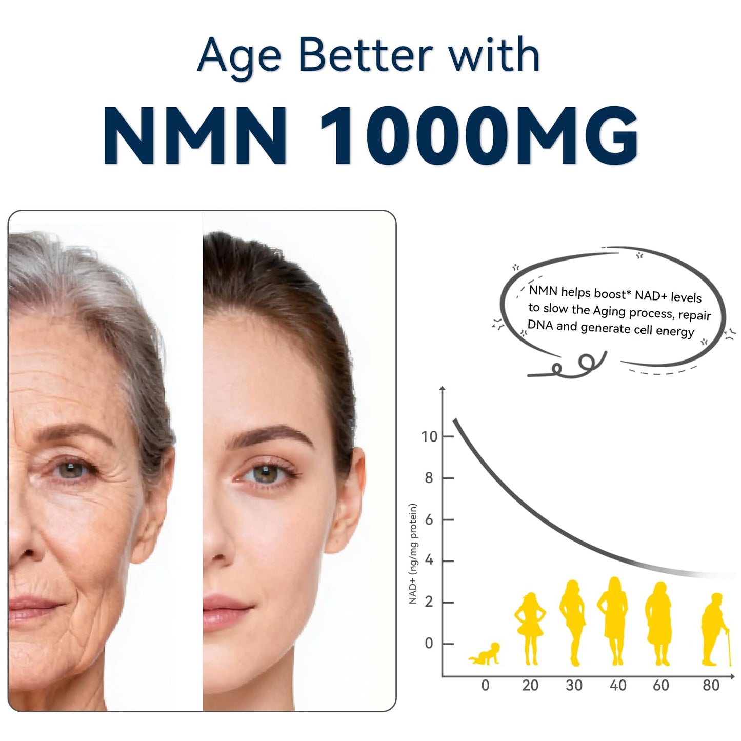 Twzaqny NMN Supplement 1000 mg Capsule, 60 Capsules