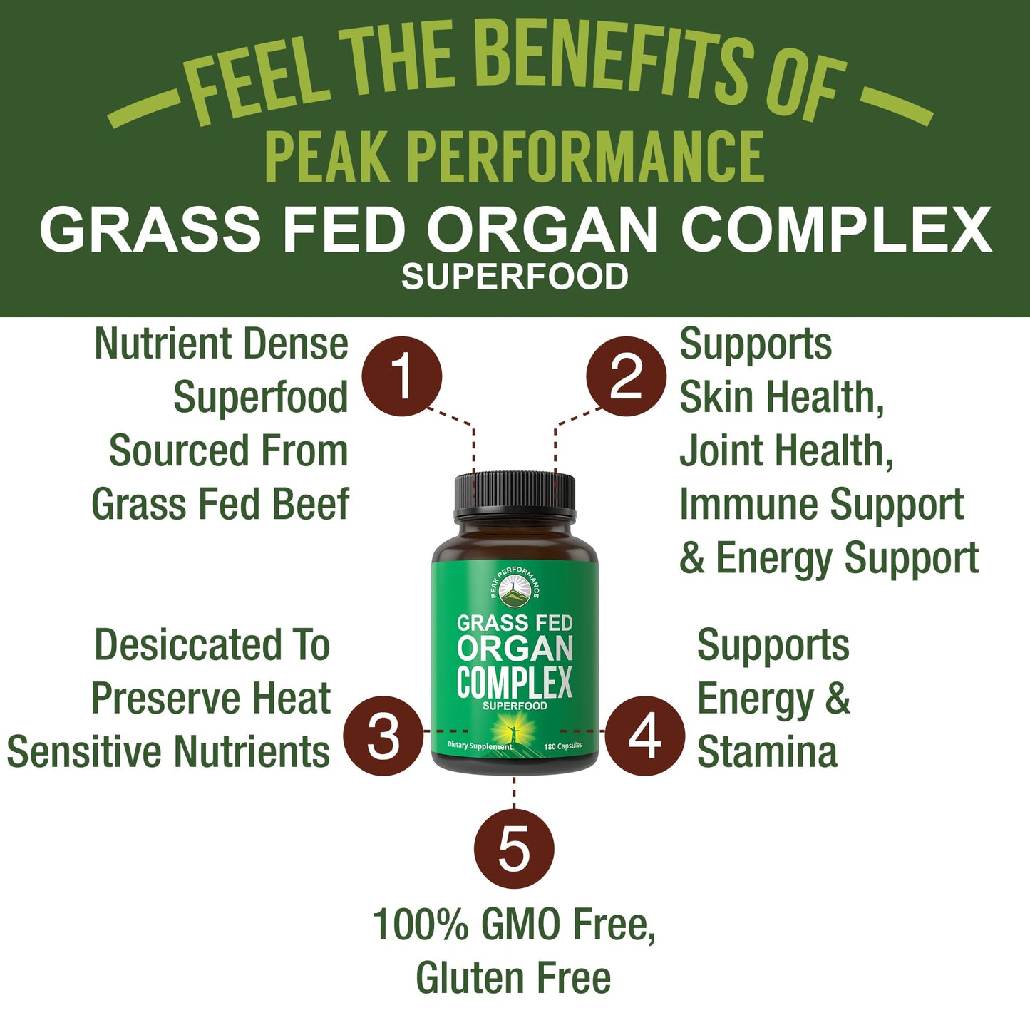 Peak Performance Grass Fed Beef Organ Complex from New Zealand Capsules, 180 Count