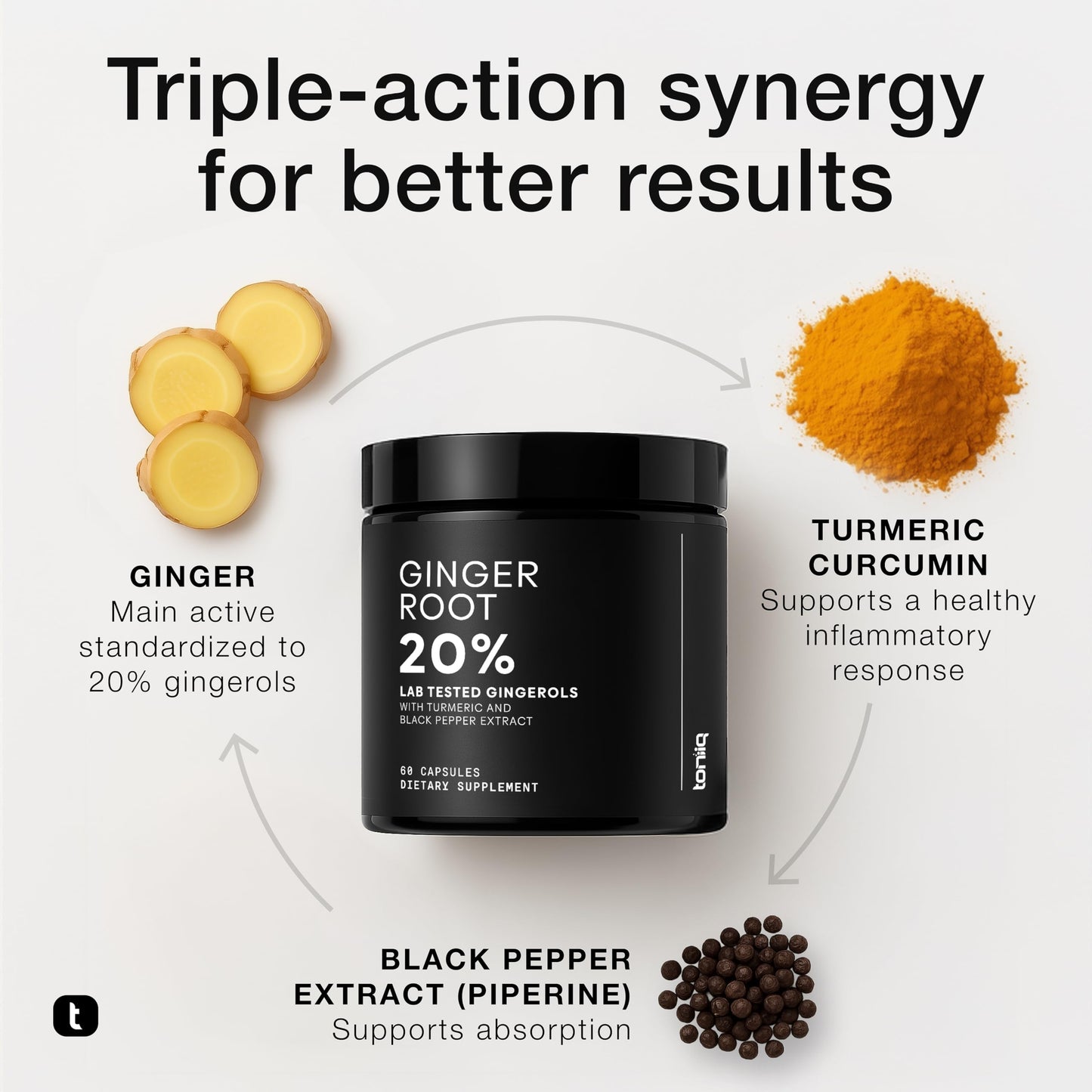 Toniiq Ginger Root Capsules – Ultra High Potency 25:1 Extract with 20% Gingerols – Curcumin & Black Pepper for Synergy – Lab Tested – 60 Capsules