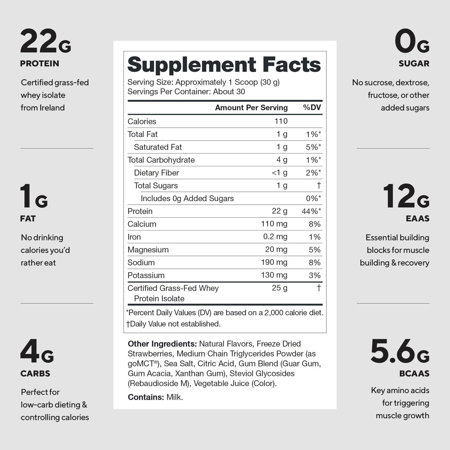 LEGION Whey+ Protein Isolate Powder, 30 Servings