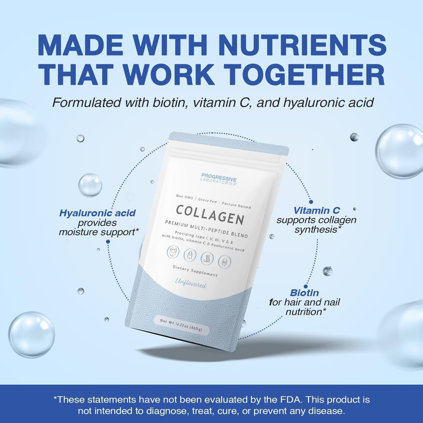 Progressive Laboratories Multi Collagen Peptides Powder – Types I, II, III, V & X with Biotin, Vitamin C & Hyaluronic Acid – Grass-Fed, Non-GMO, Unflavored Collagen Powder Supplement for Skin, Hair, Nails & Joint Support, 16.23