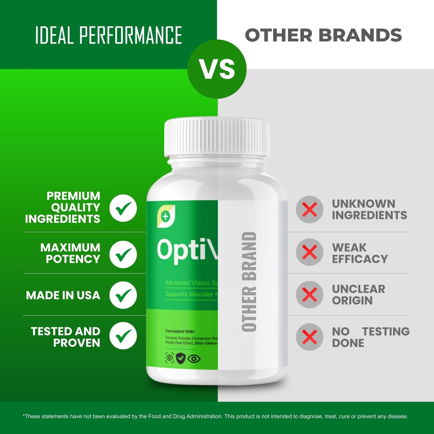 IDEAL PERFORMANCE Optivision Capsules 120 Capsules