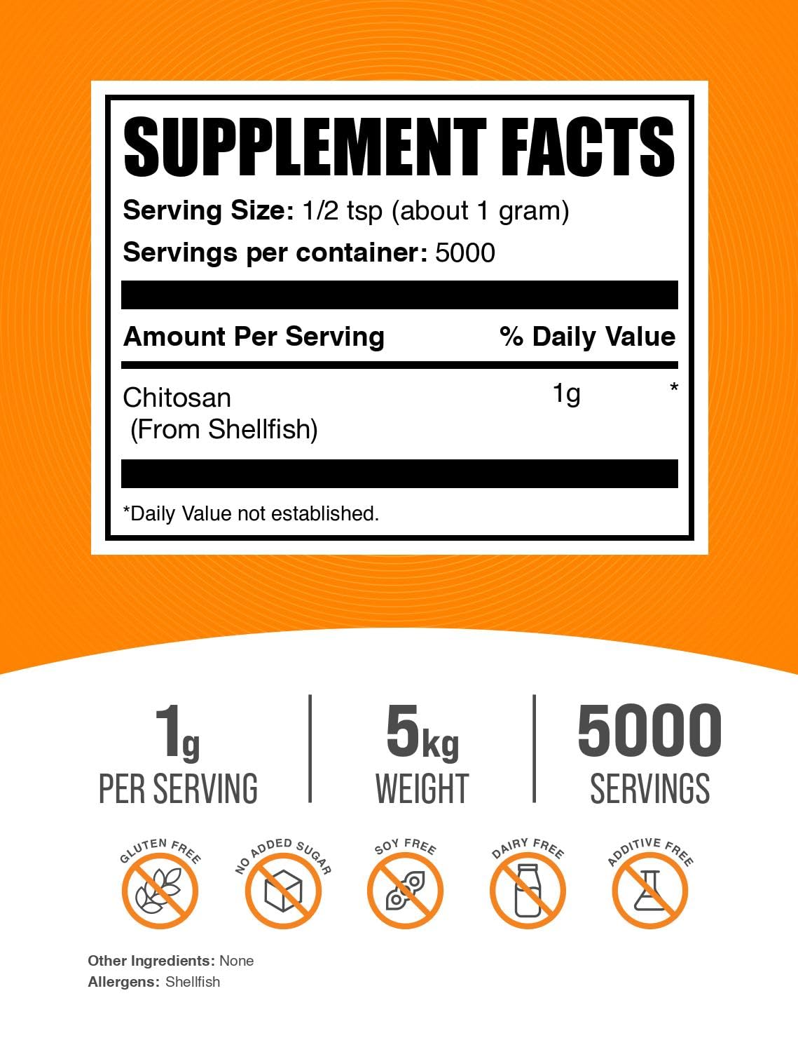BulkSupplements Chitosan Powder, Fiber & Kidney Support Supplement, Gluten Free, Food Grade, 1g per Serving, 2.2 lb Pack of 5