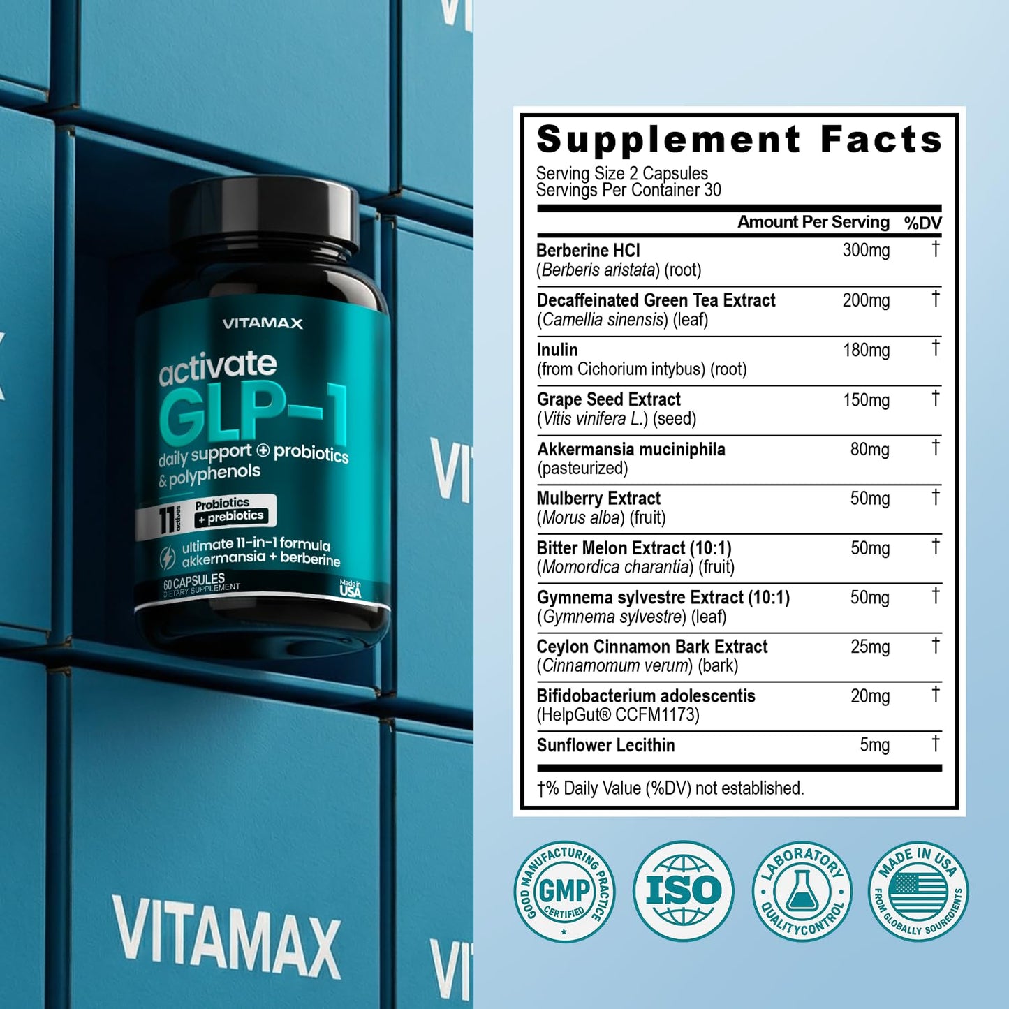 Vitamax GLP-1 Support Supplement for Weight Management & Appetite Control with Akkermansia, Berberine, Inulin, EGCG, Probiotics & Polyphenols for Gut Health, Digestion, Hunger & Cravings 60 Capsules