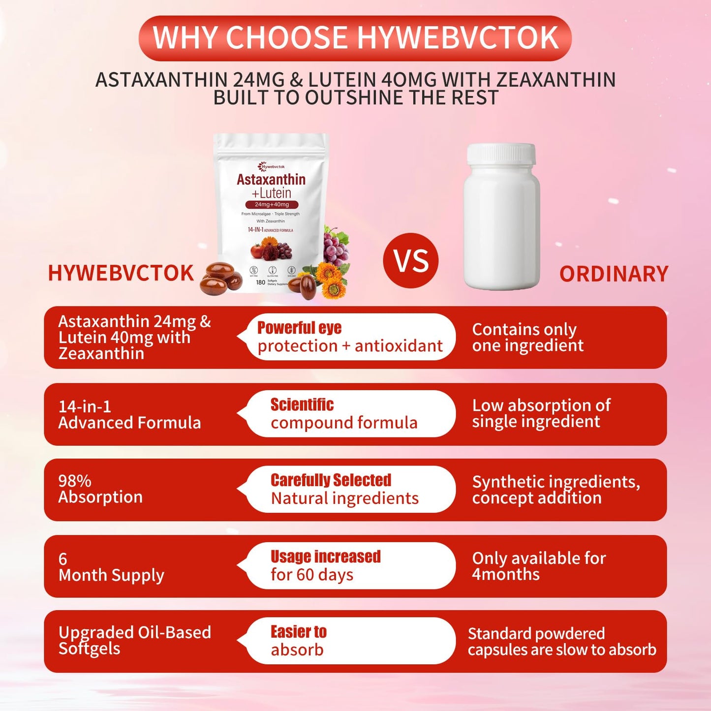 Hywebvctok 14-in-1 Astaxanthin with Lutein & Zeaxanthin (24mg/40mg), Fresh Microalgae Source, Non-GMO, Eye & Skin Health, 180 Softgels