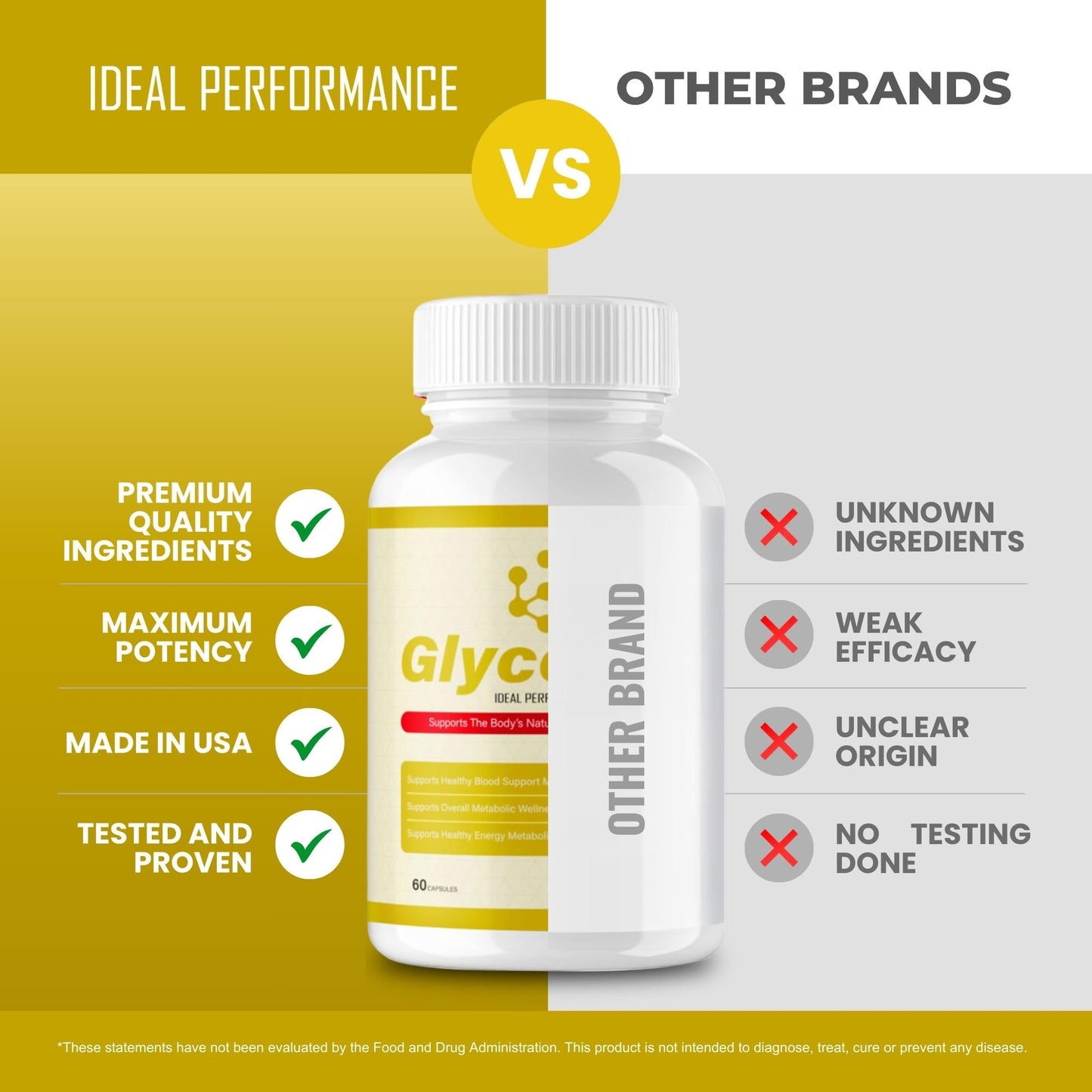IDEAL PERFORMANCE Glycocept Capsules 300 Capsules