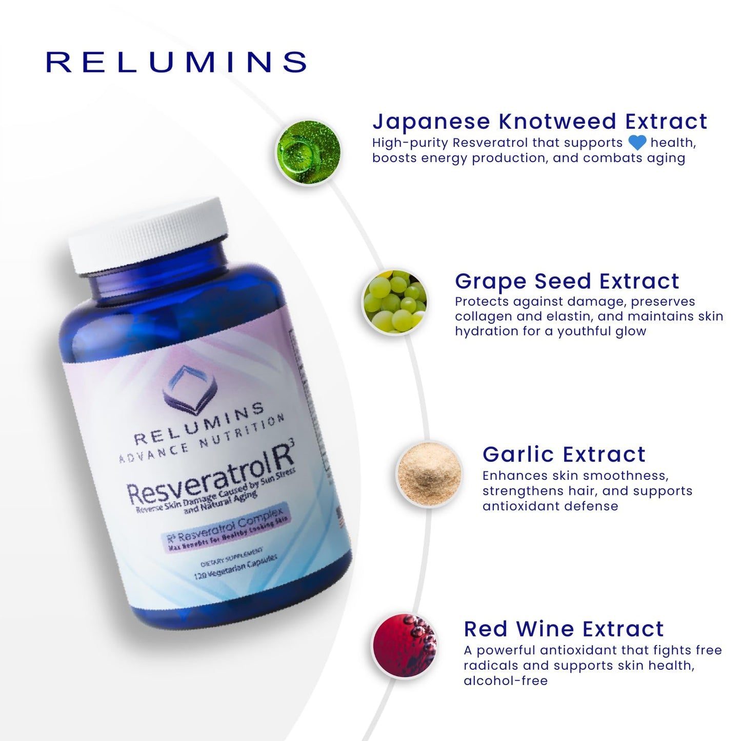 Relumins Resveratrol 600mg Capsule, 1 Bottle