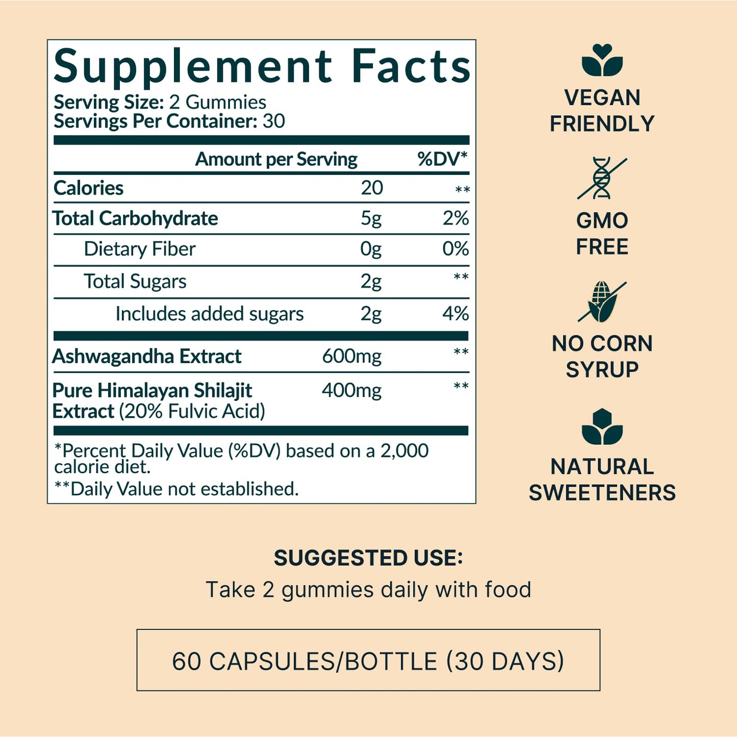 BurnBox Shilajit & Ashwagandha 60 Gummies