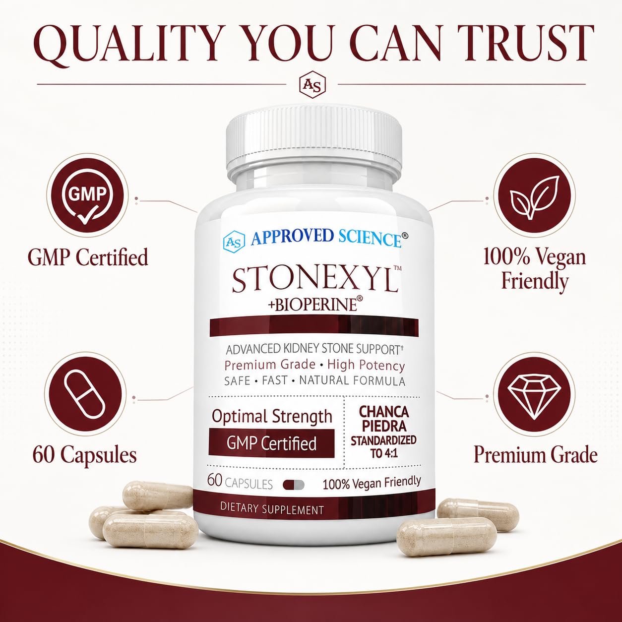 Approved Science Stonexyl Herbal Kidney Stone Support with Chanca Piedra Capsule, 60 Count