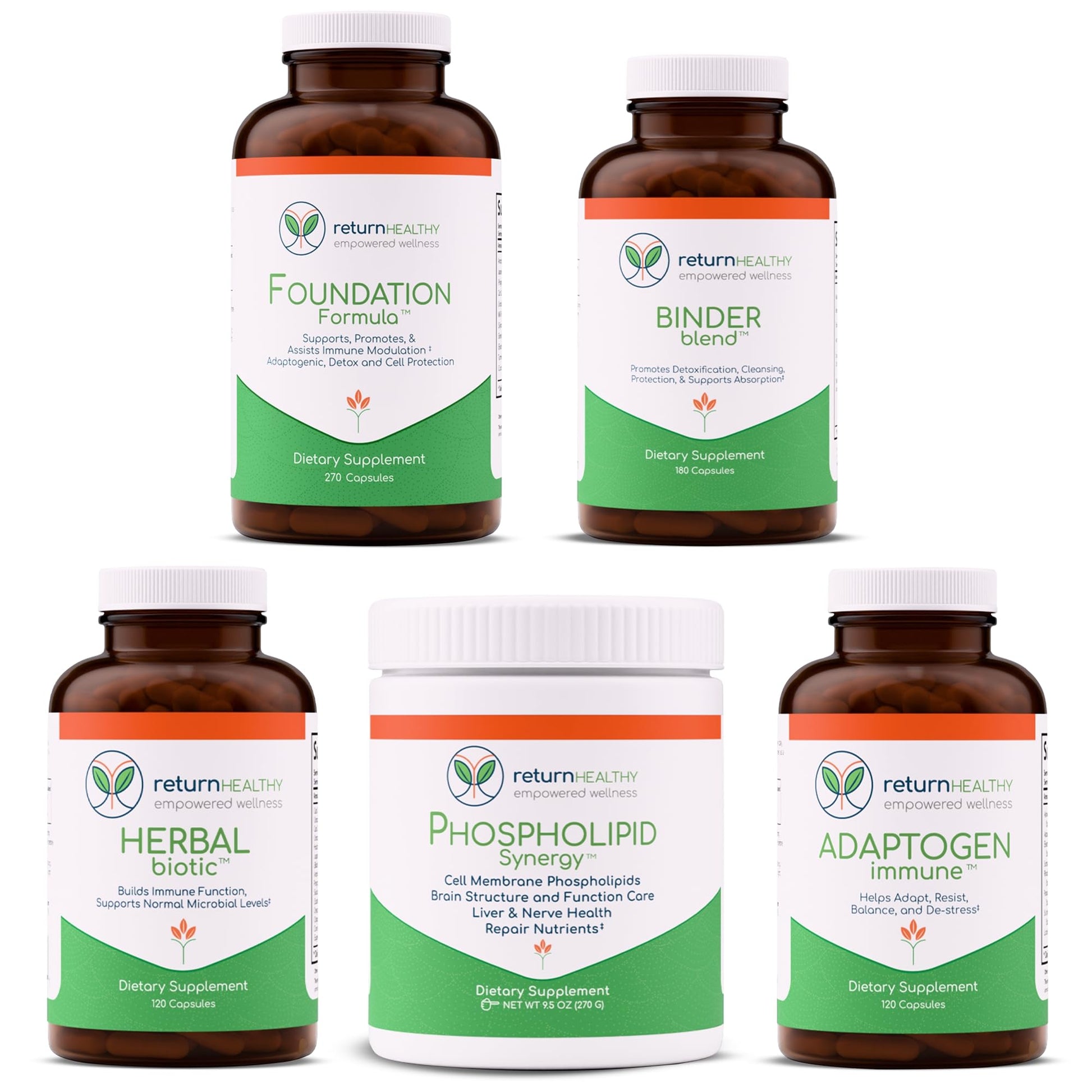 Return Healthy Foundation Plan 5-Product Daily Wellness Kit Capsule, 5 Capsules