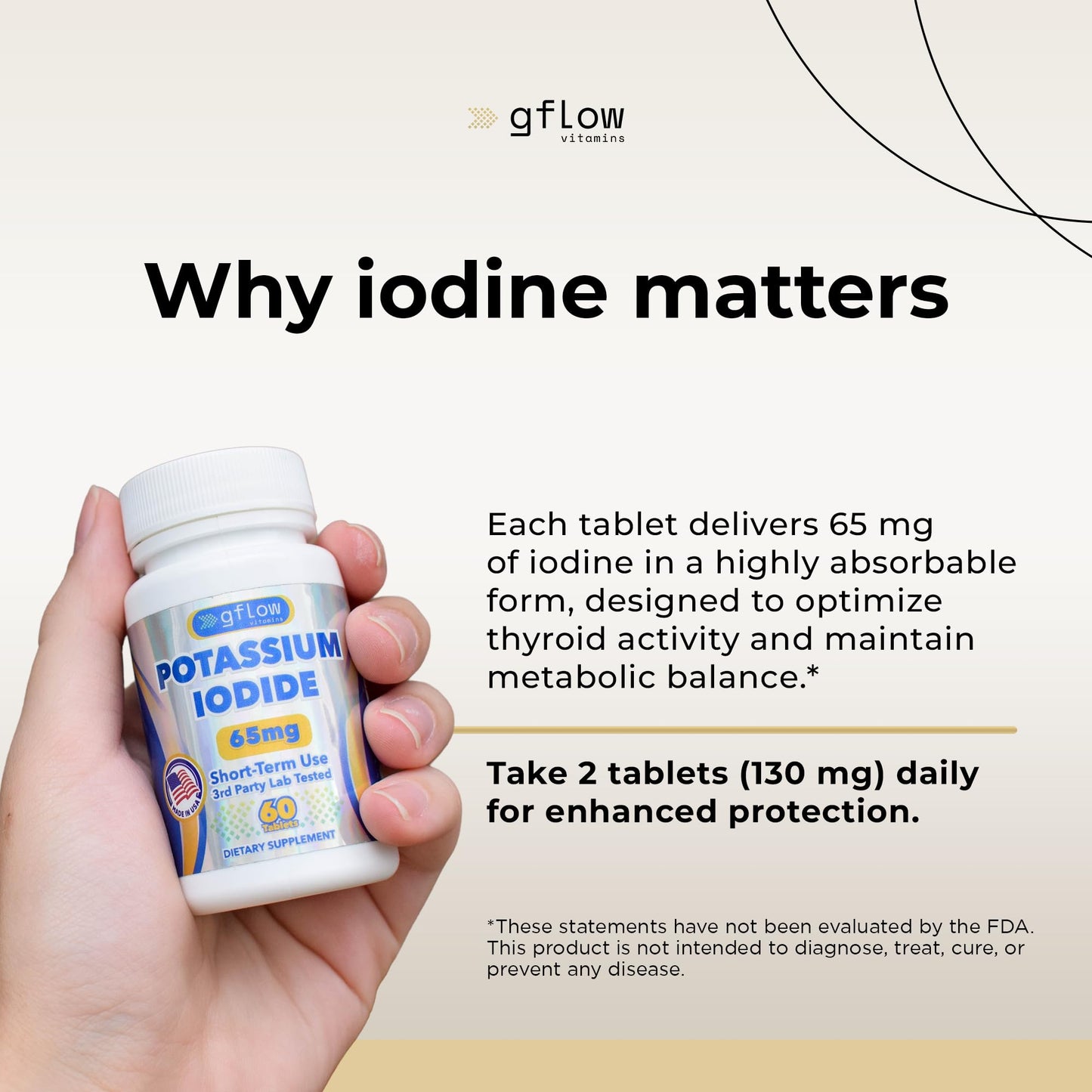 Gflow Vitamins Potassium Iodide 65 mg Tablet, 60 Tablets