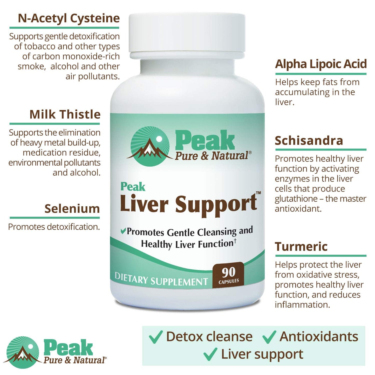 Peak Pure & Natural Milk Thistle Based Liver Support Supplement Capsule 90 Count