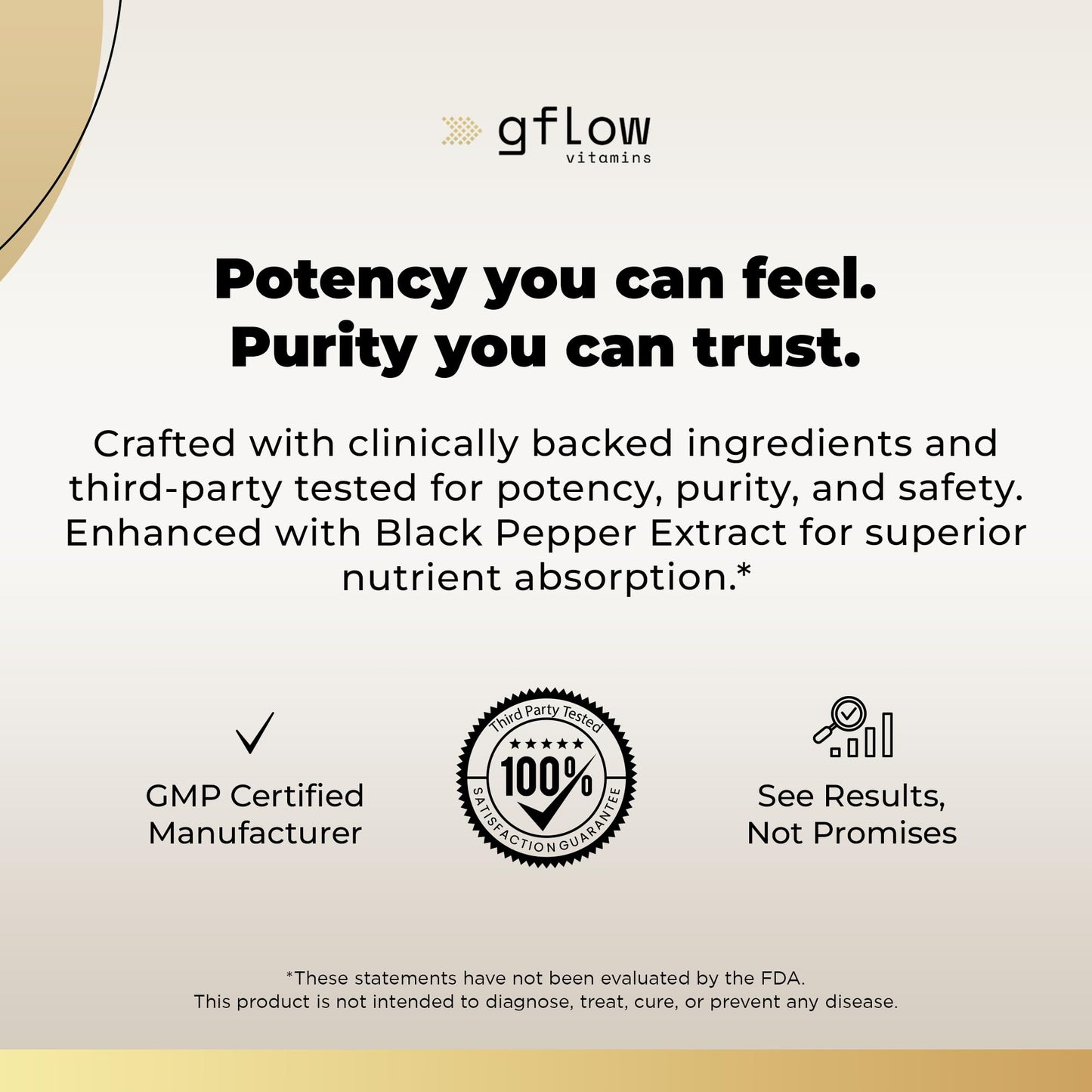 Gflow Vitamins Lutein and Zeaxanthin Supplements Capsules 90 Count