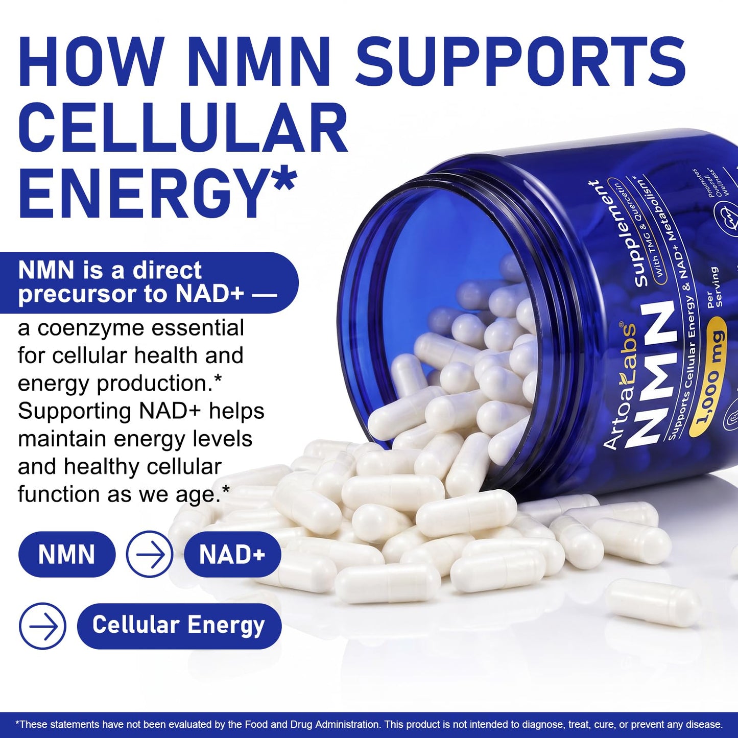 artoalabs NMN Supplement 1000mg, 4-in-1 NAD Supplement with Quercetin, TMG, Resveratrol, NMN, NAD+ Support & Optimizer for Cellular Energy, Capsules, 120 Capsules