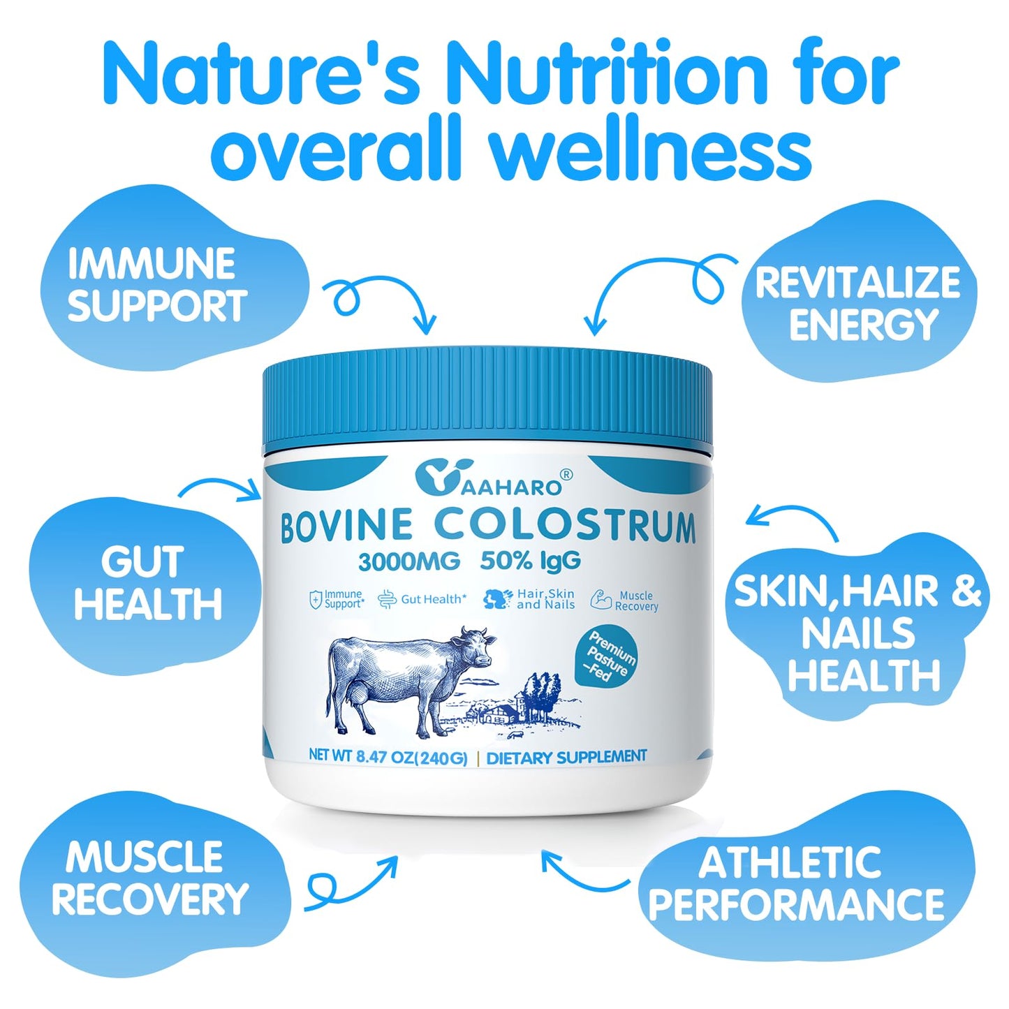YAAHARO Bovine Colostrum Powder 8.47 oz