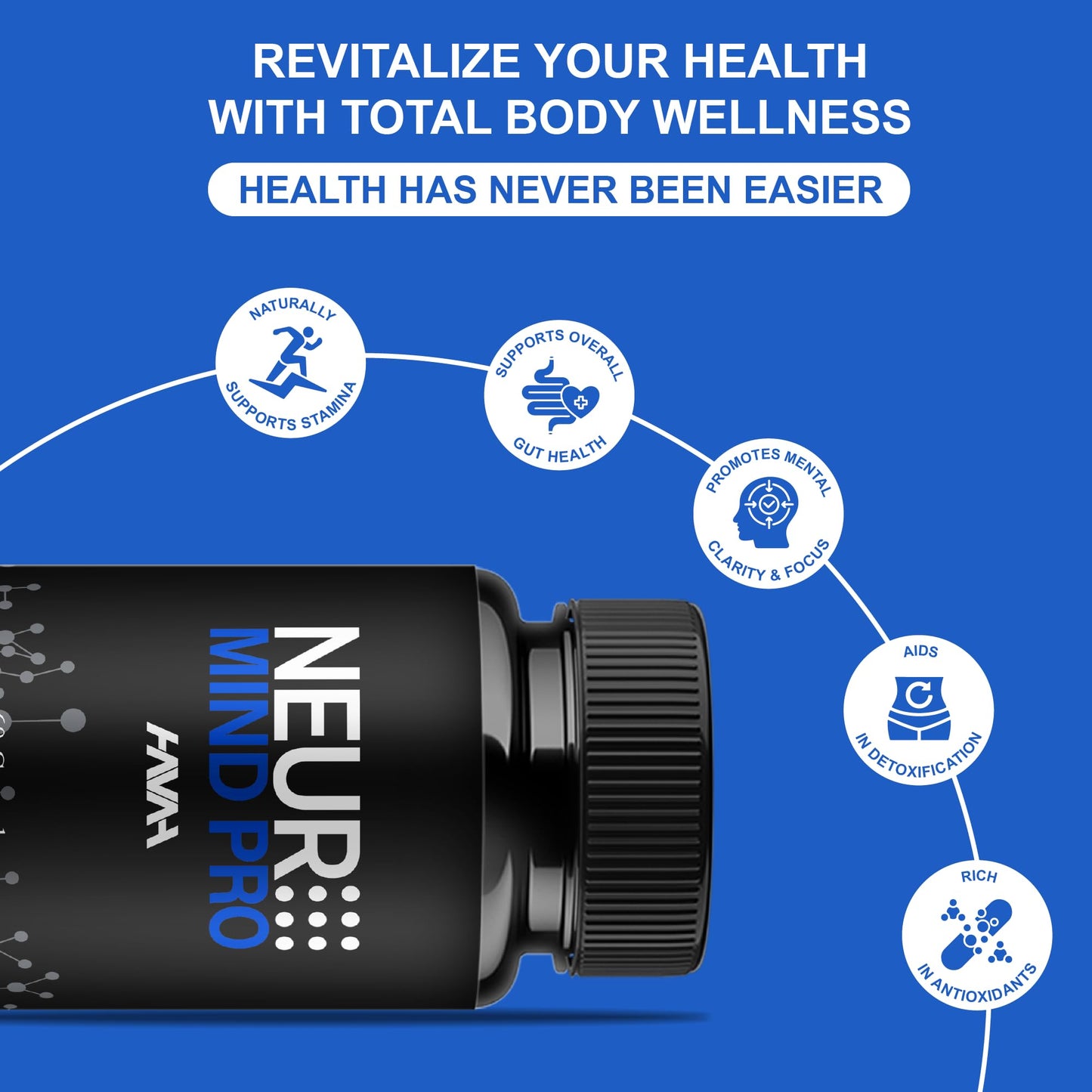 Havah NeuroMind Pro Brain Support 300 Capsules