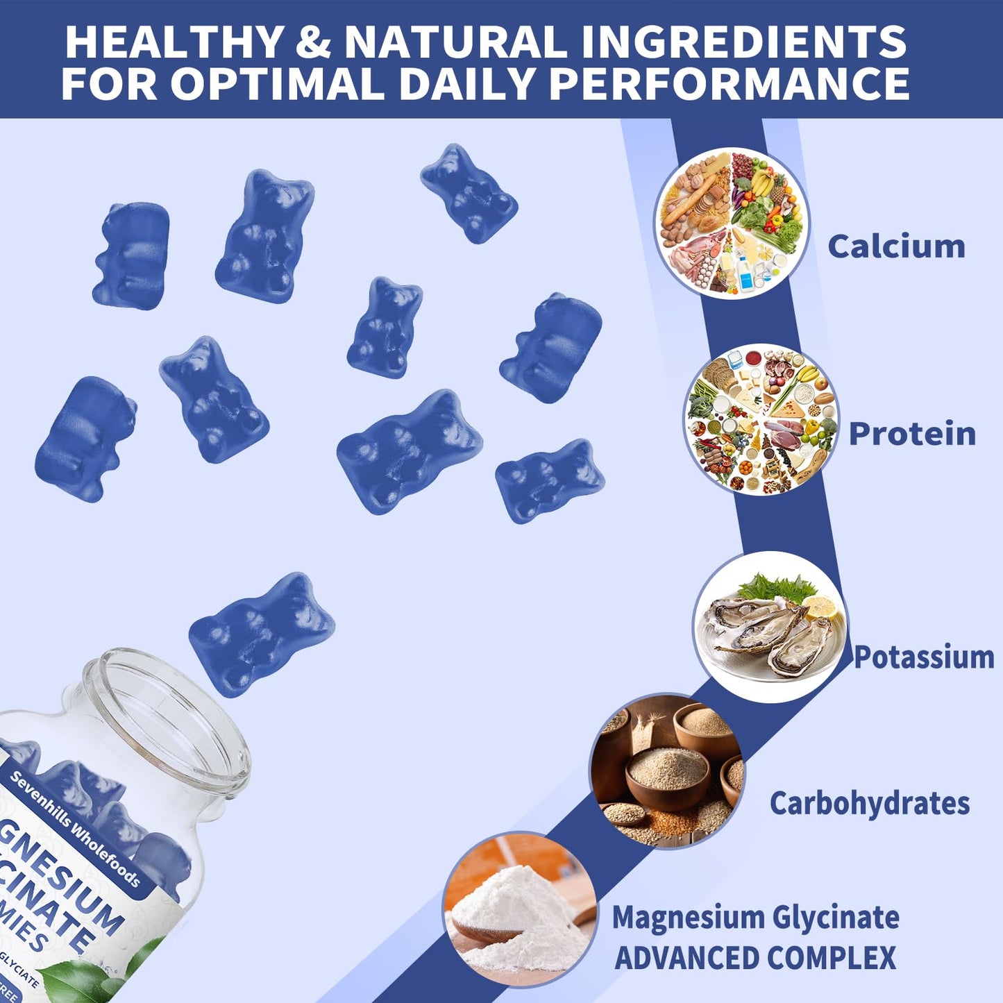 Sevenhills Wholefoods Magnesium Glycinate Gummies 1000mg, 60 Count