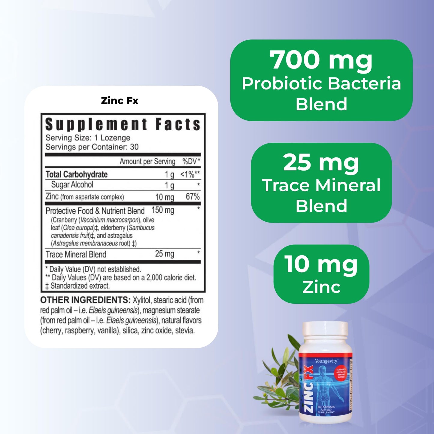 Youngevity Zinc Fx Lozenge 30 Count