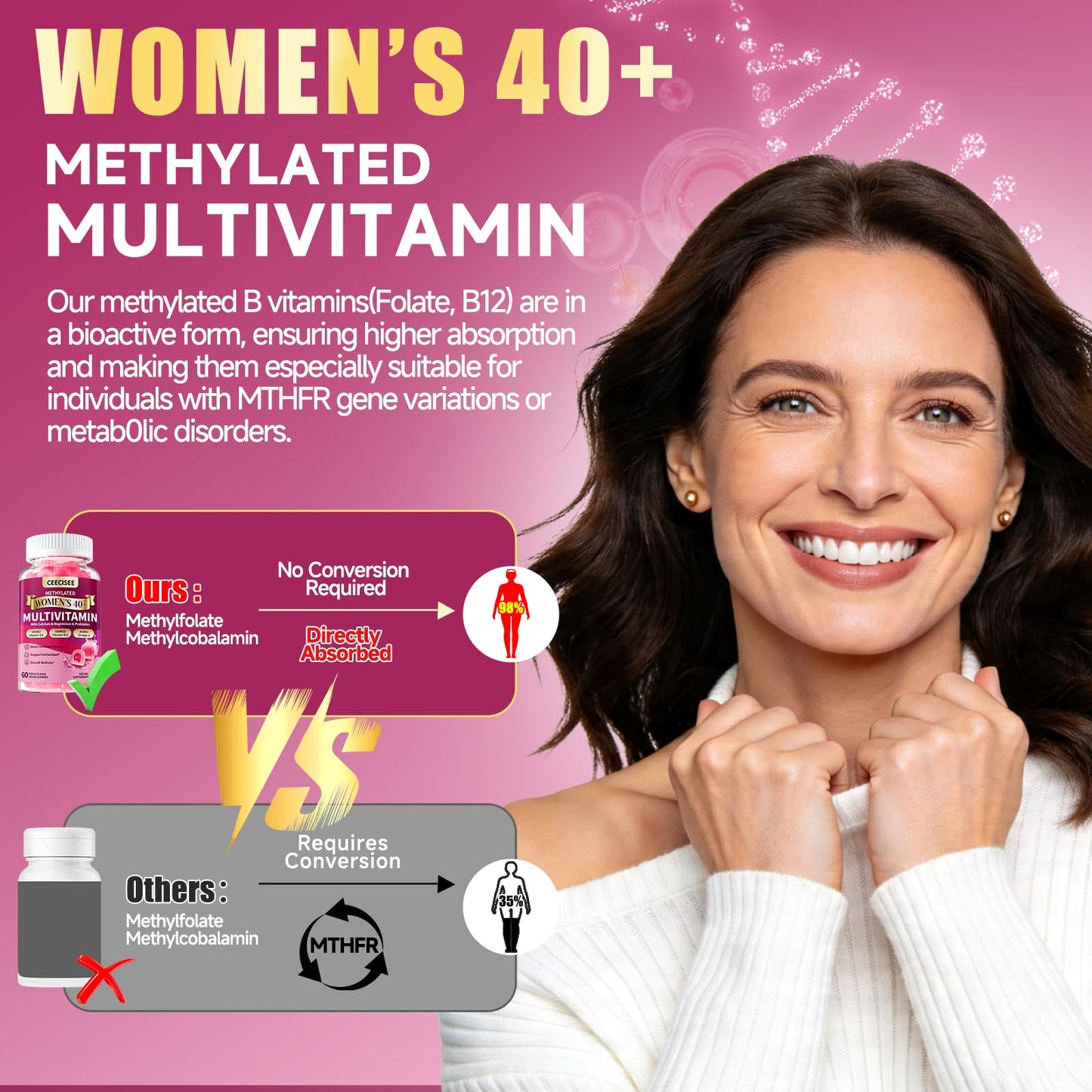 Ceecisee Multivitamin for Women 40 Plus Gummies 120 Count