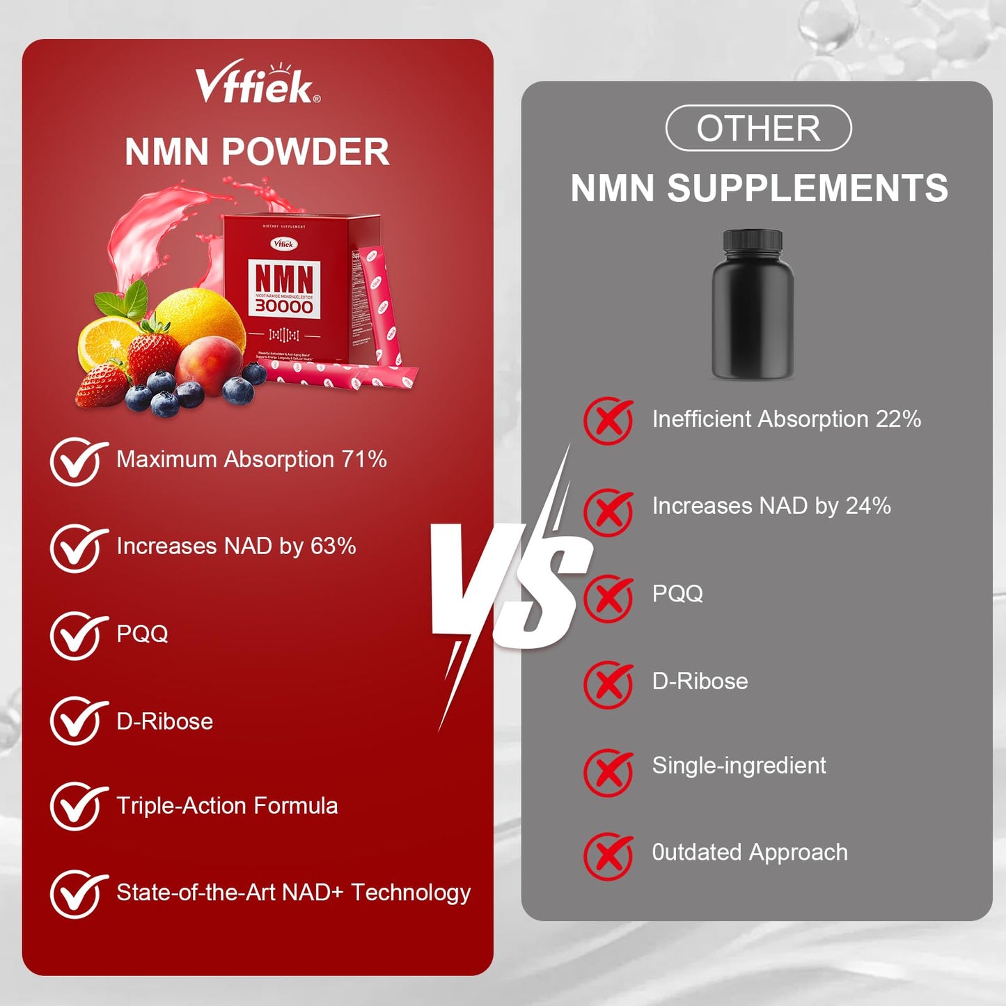 Vffiek NMN Supplement 1000 mg Powder 30