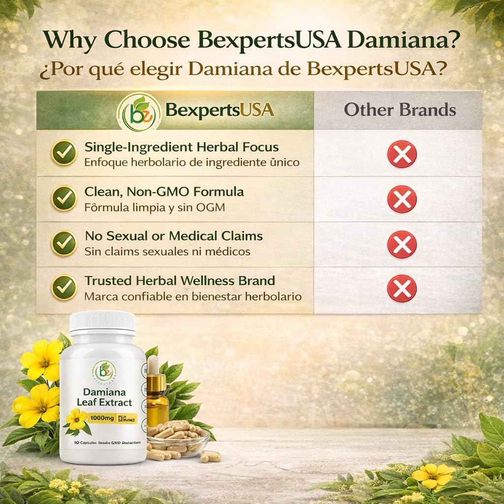 BEXPERTSUSA Damiana Leaf Capsules 60 Count
