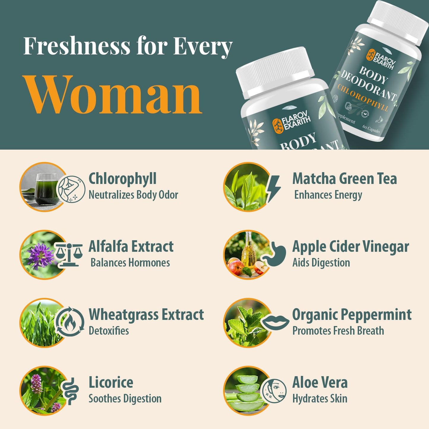Flarovexarith Chlorophyll Women's Body Deodorizing Supplement for Body Odor, Fresh Breath & Gut Detox, Vegan with Matcha Green Tea, Apple Cider Vinegar, 60 Capsules