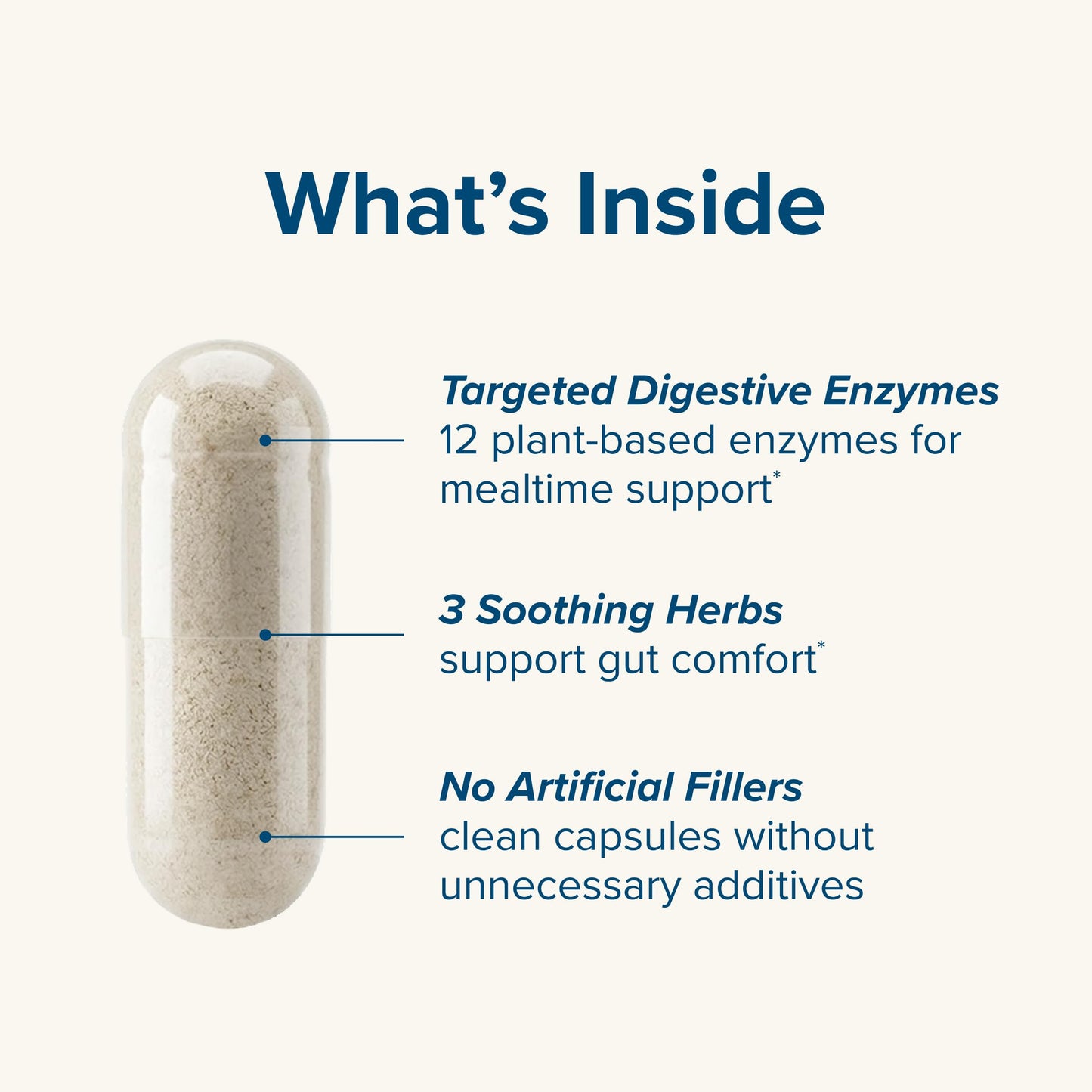 nbpure Vegan Digestive Enzyme Complex Capsule 90 Count