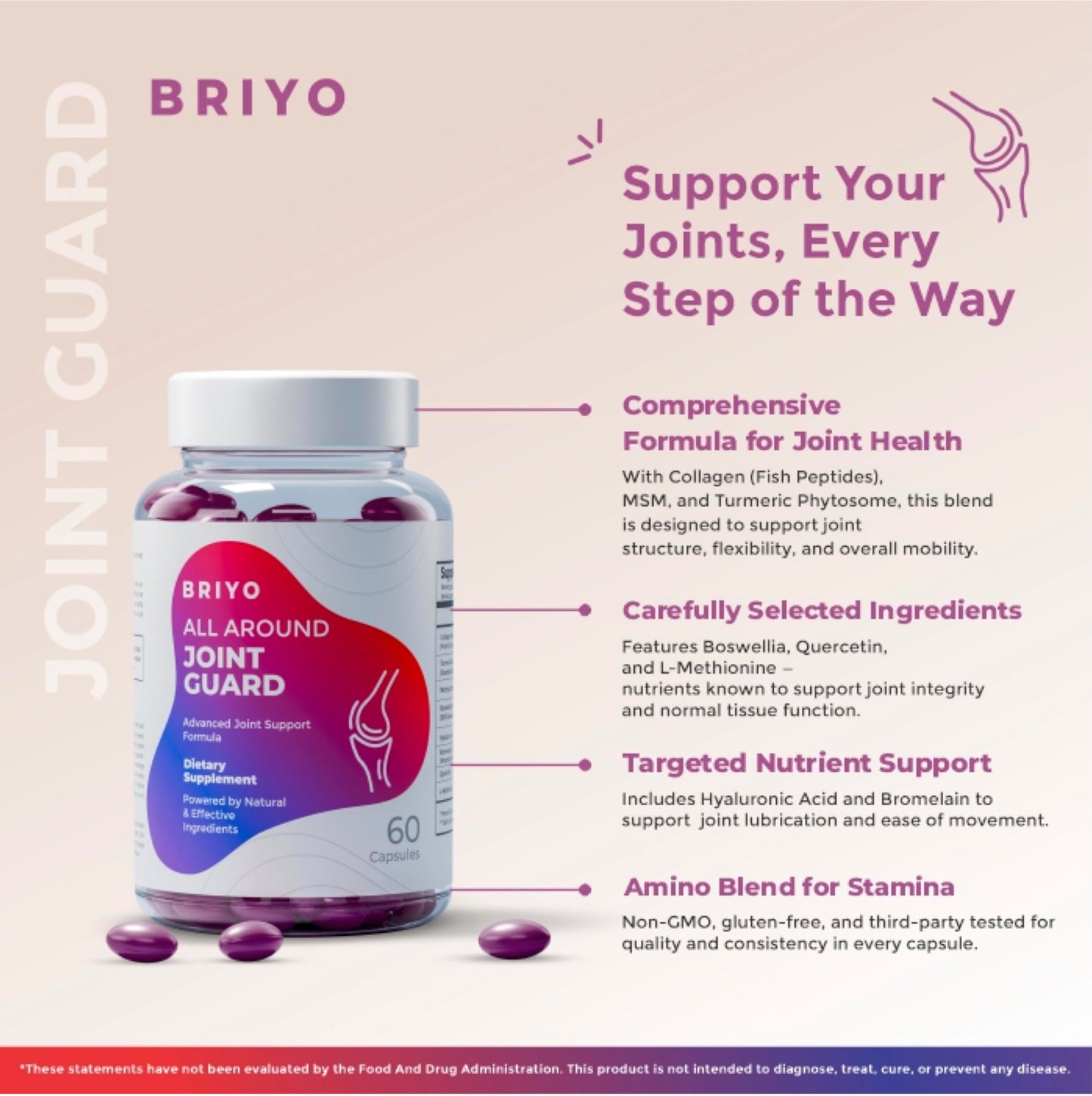 Briyo Joint Health Supplement All Around Joint Guard Capsule 60 Count