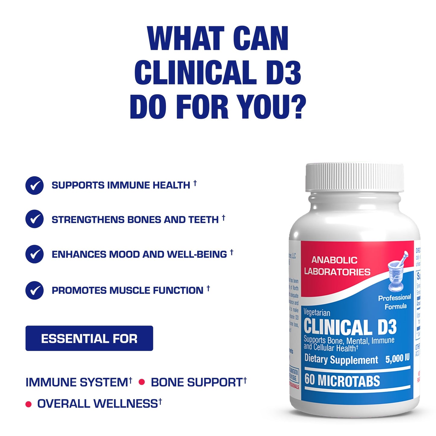 Anabolic Laboratories Vitamin D3 5000 IU, 60 Tablets