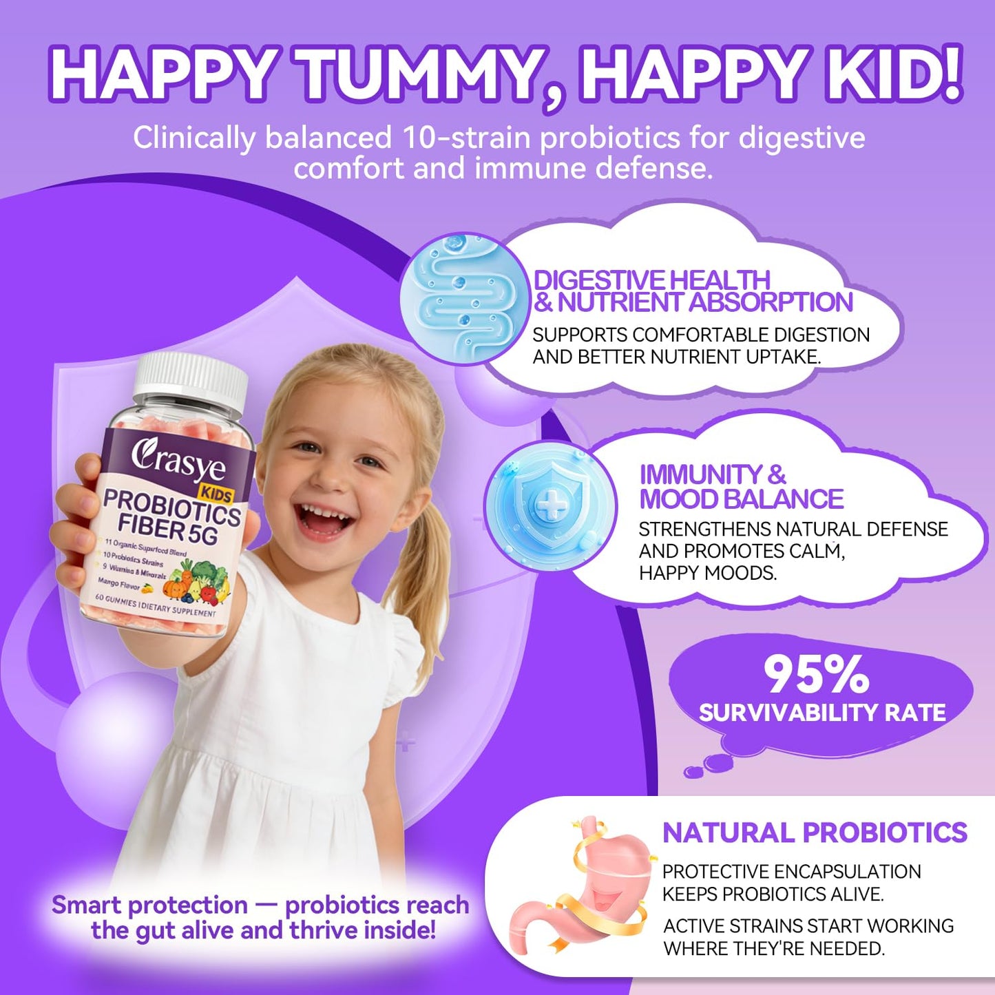 Crasye Kids Probiotic + Prebiotic Fiber 5G Gummies, 60 Gummies