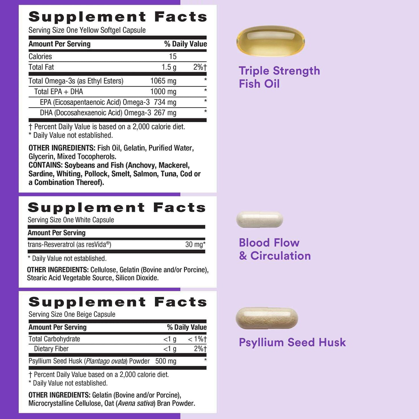 GNC Whole Body Vitapak Program, 7 in 1 Formula Caplets, 30 Count