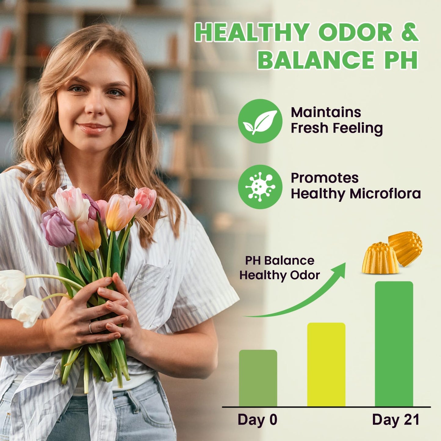 YANLUOBO Feminine Balance Probiotic Gummies - Women's Vaginal Health Support, PH Balance & Odor, Flora, Immune Support, Vegan Pineapple Flavor, 60 Count
