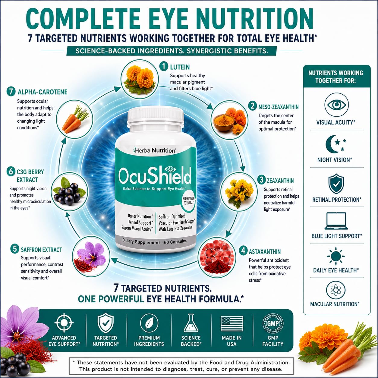 Herbal Nutrition OcuShield Eye Health Support Supplement Capsule 2-Pack