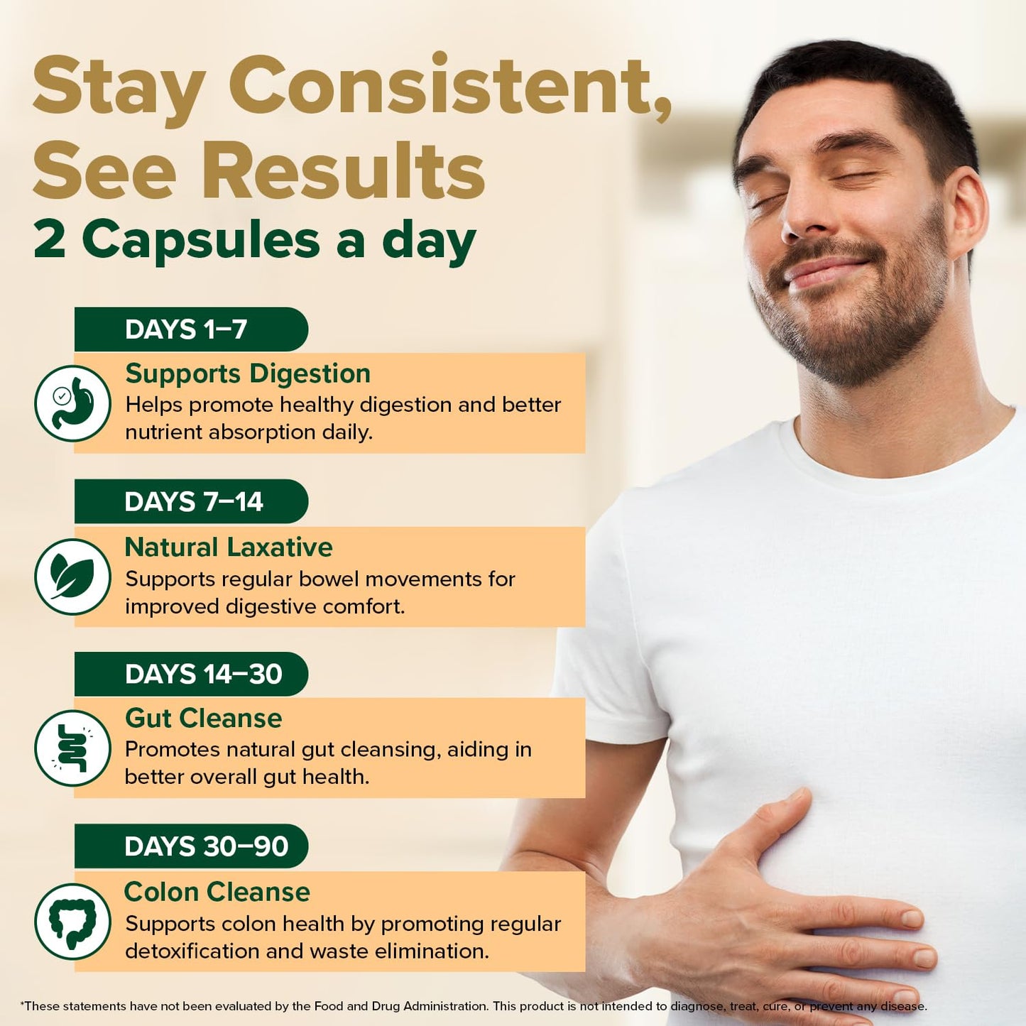 VAHDAM Triphala Capsules 1250 mg, 90 Count