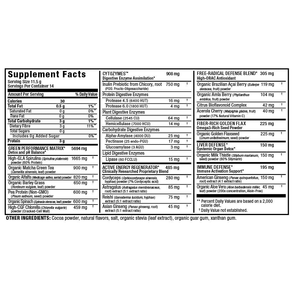 ALLMAX CytoGreens Super Greens Powder Chocolate 5.7 Ounce