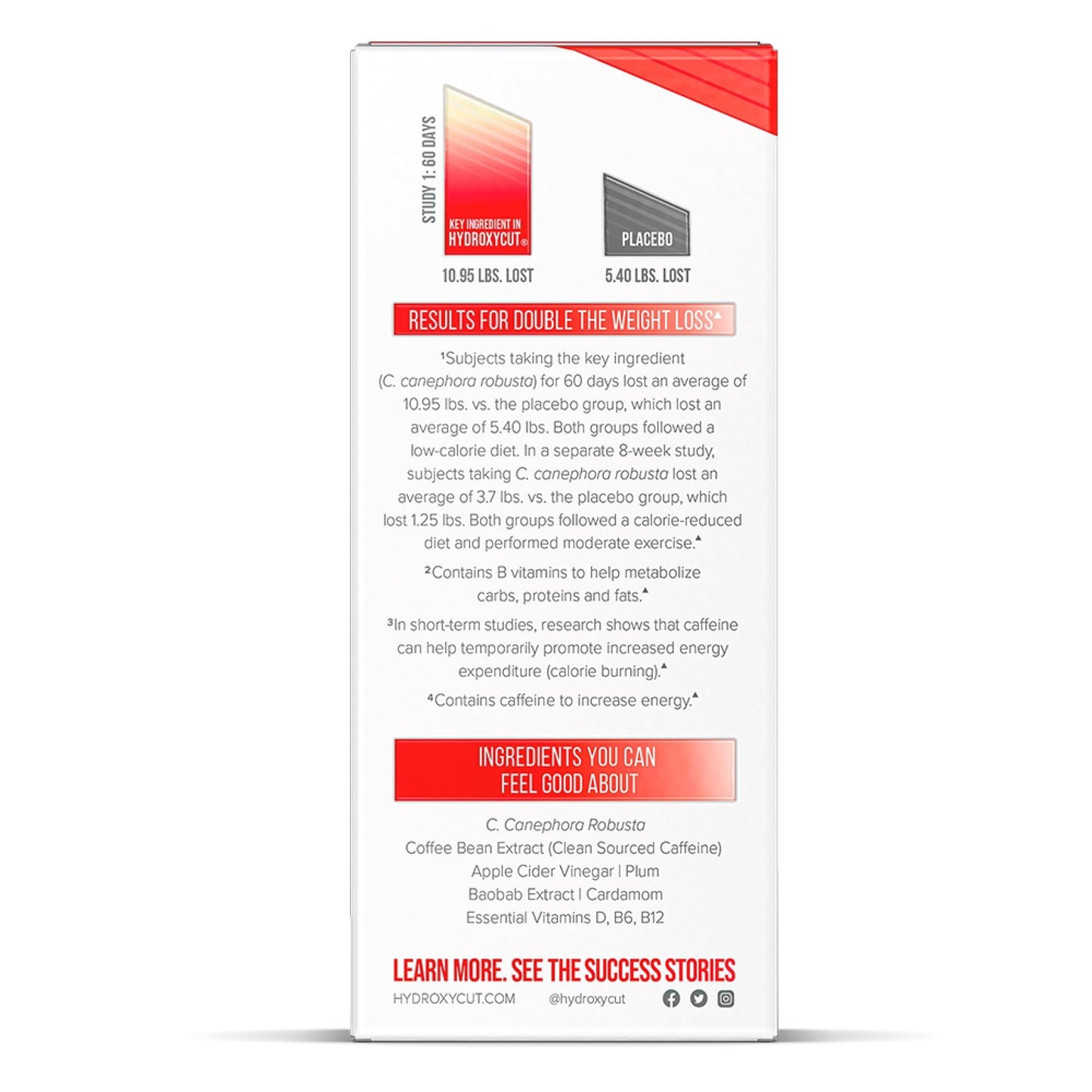 Hydroxycut Original Capsules 72