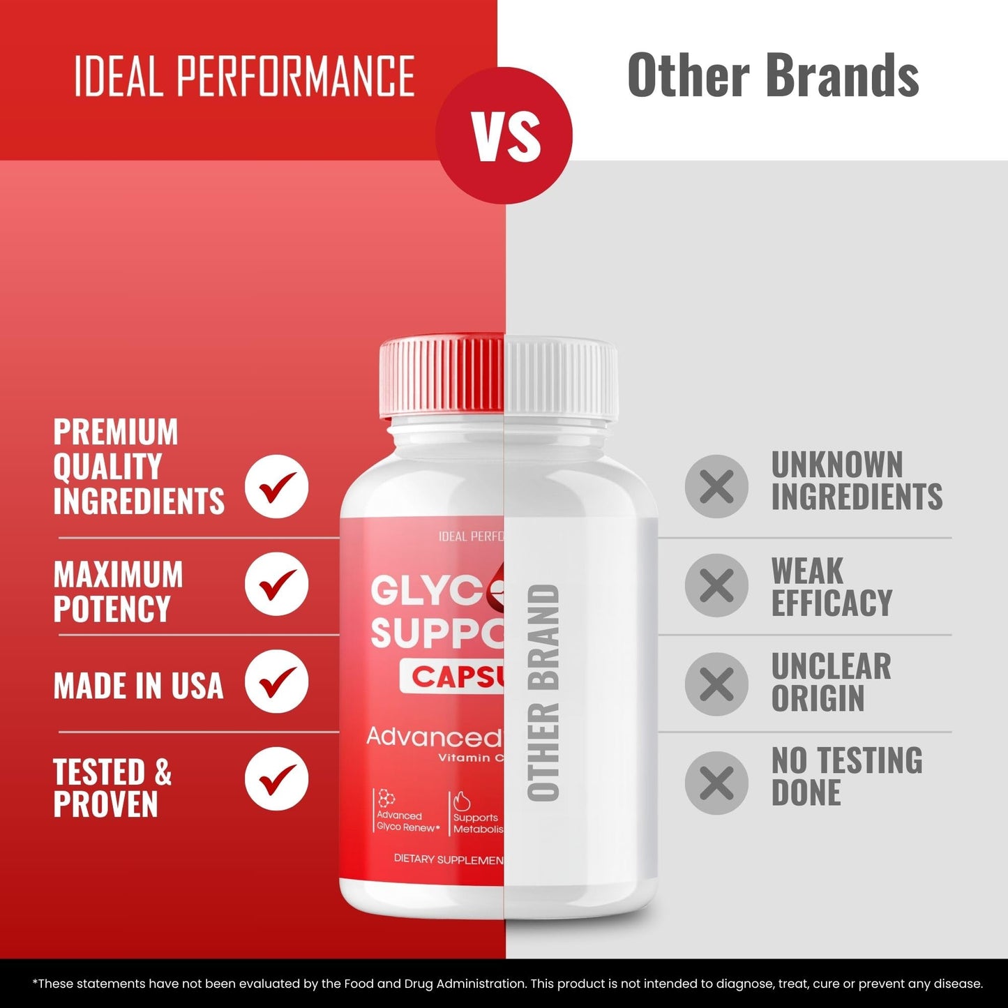 IDEAL PERFORMANCE Glycogen Support Capsules, 120 Capsules
