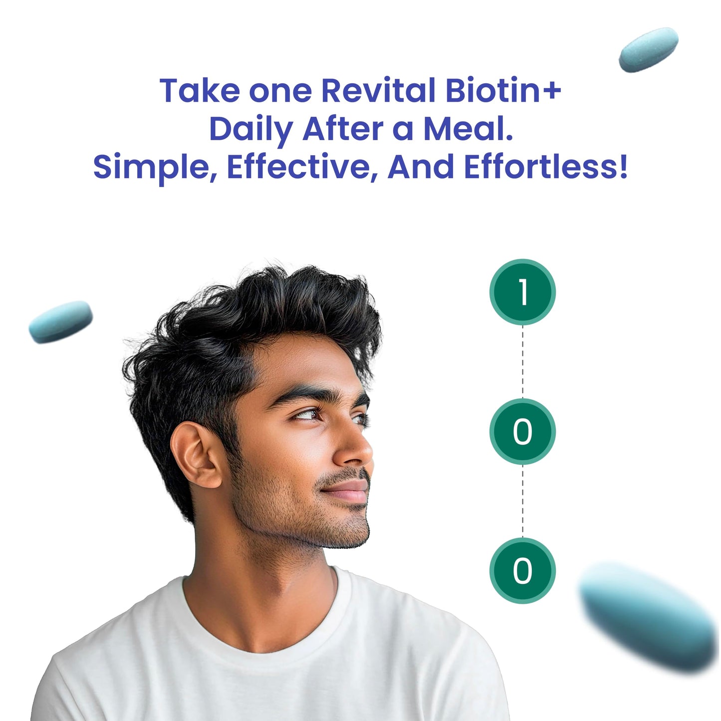 Revital Biotin+ with Amla and DHT Blockers for Hair Growth Capsule, 1 Count