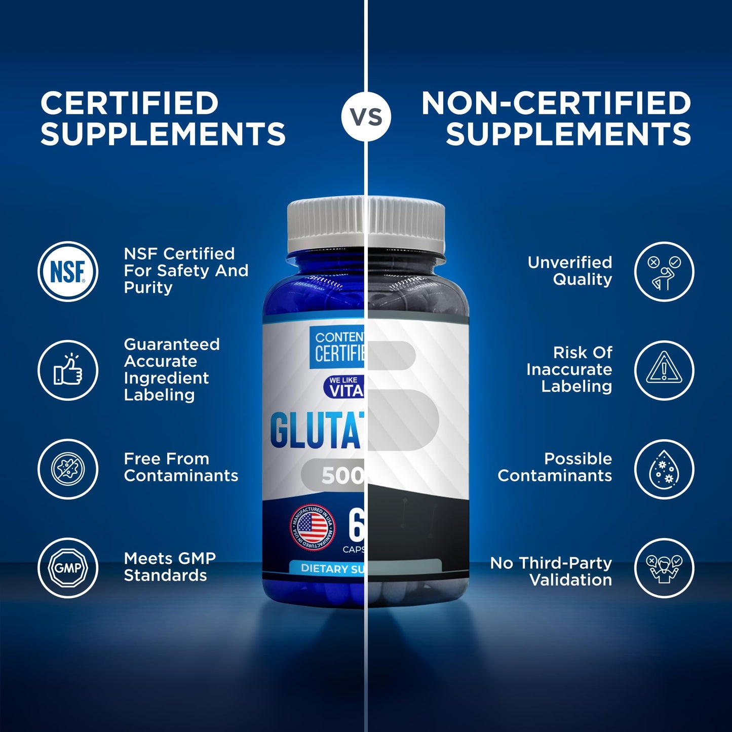 We Like Vitamins NSF Certified Glutathione Supplement 500mg Reduced L-Glutathione Capsule 60 Count