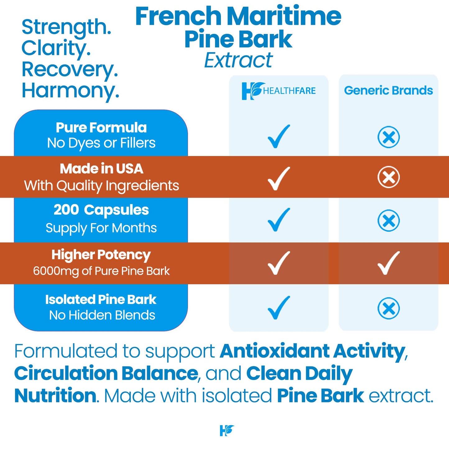 Healthfare Pine Bark Extract French Maritime Capsules, 200 Count