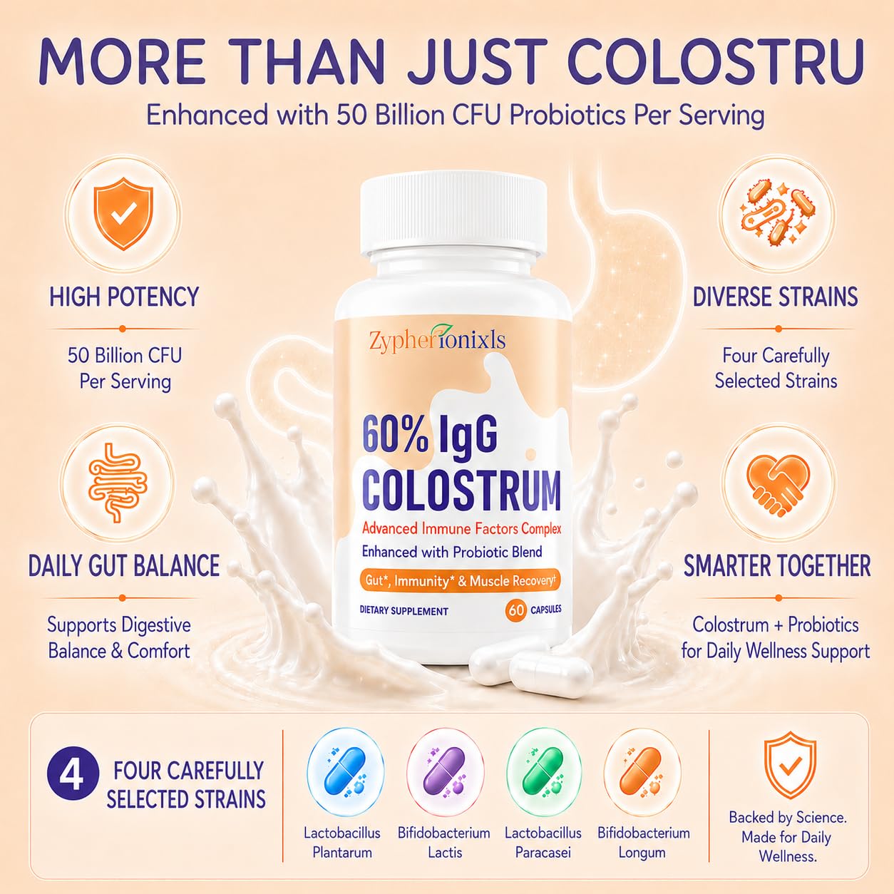 Zypherionixls Bovine Colostrum Supplement 1300mg, 60% IgG with Lactoferrin & 50B CFU Probiotics, Swiss Grass-Fed Colostrum Capsules 120