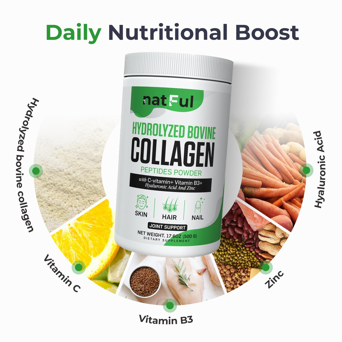 NATFUL Collagen Peptides Powder – Hydrolyzed Bovine Collagen with Vitamin C, Hyaluronic Acid, Zinc & B3 – Type 1 & 3 Unflavored Protein Powder for Women & Men Hair, Skin, Nails, Joints, 17.6 oz